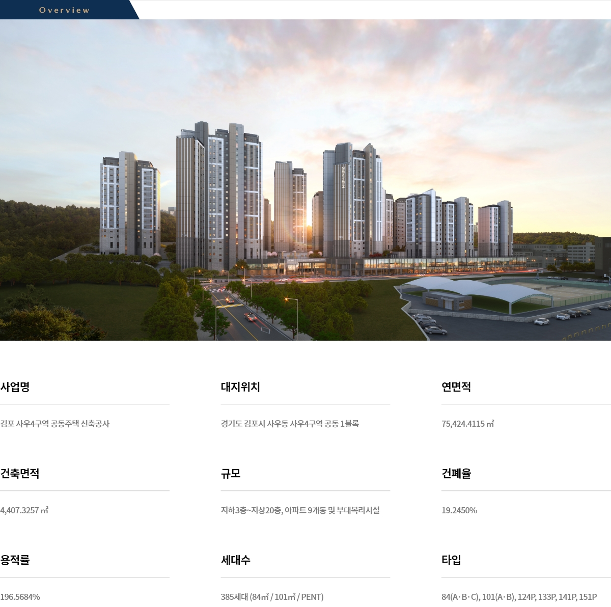 사우역 지웰하임 사업개요