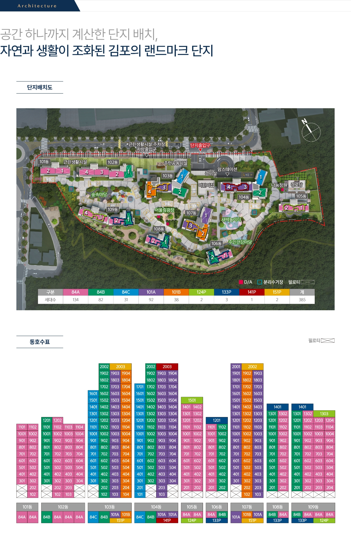 사우역 지웰하임 배치도