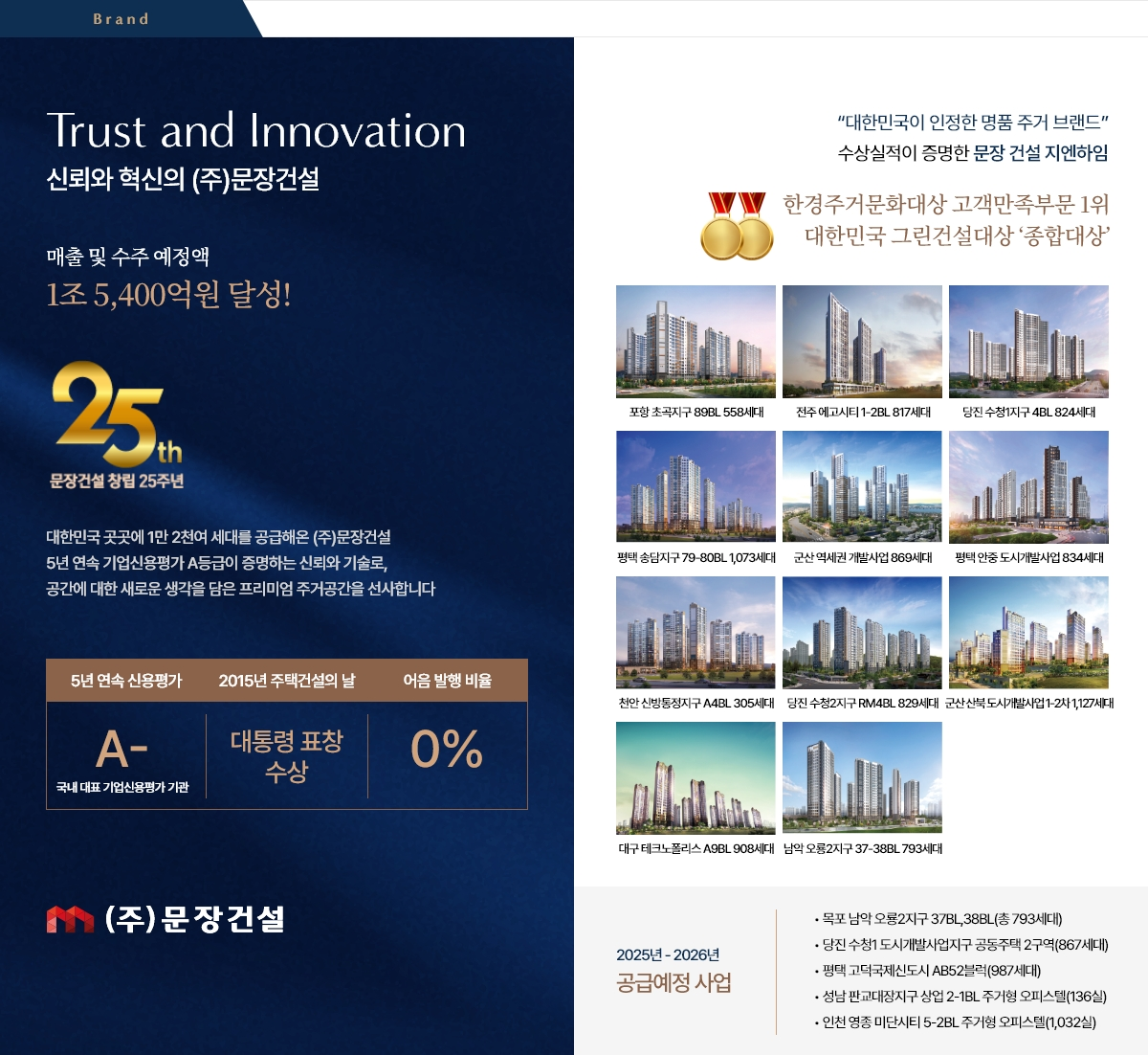 사우역 지웰하임 사업개요